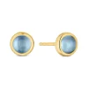 Topas Ohrstecker Gold 585